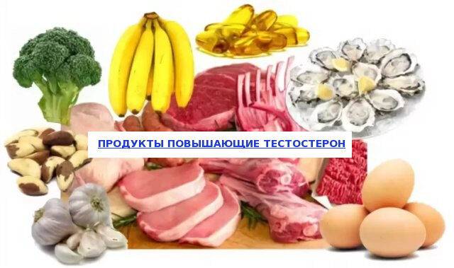 produktydlyatestosterona